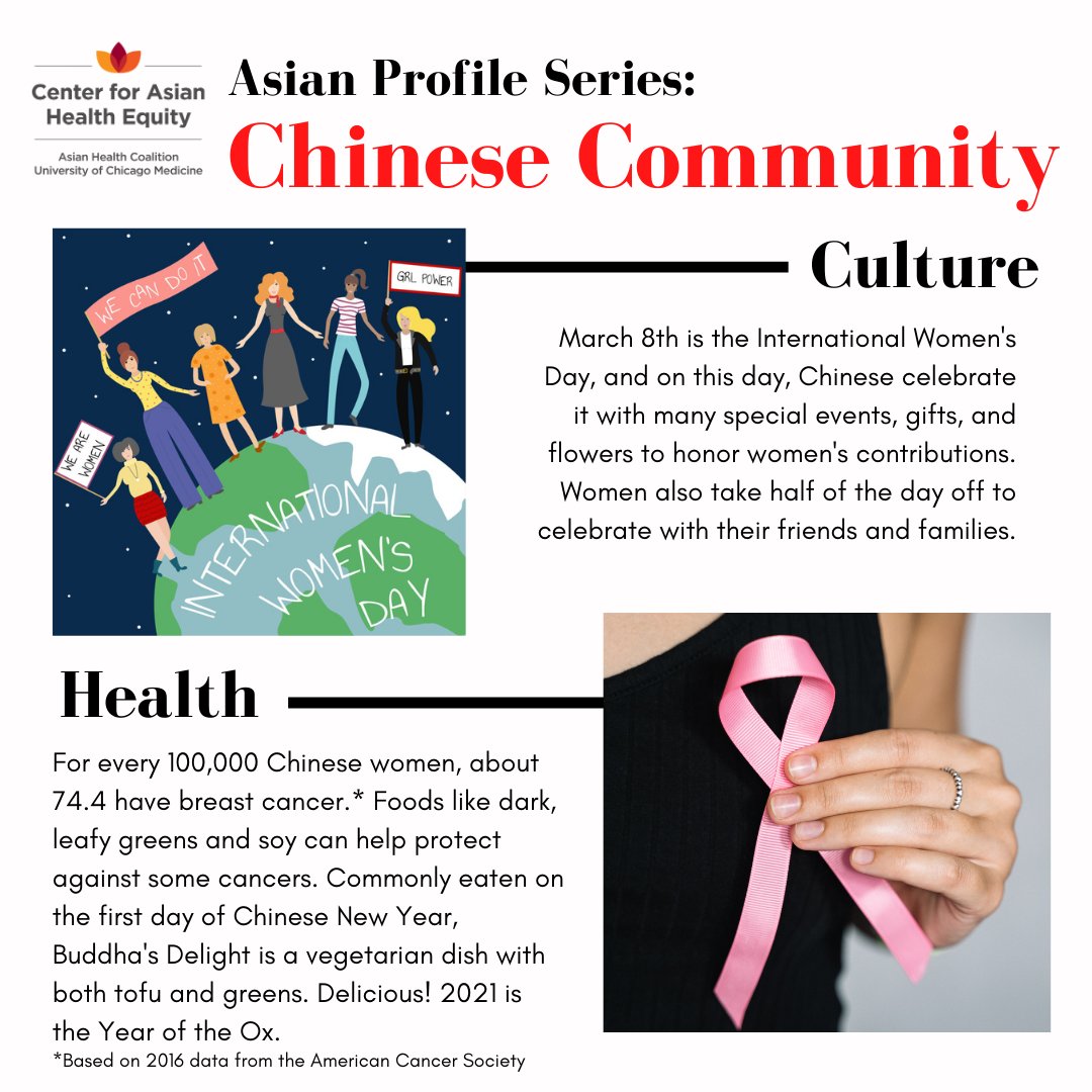 CAHE_AHC's tweet photo. Do you know Asian Americans represent more than 20 Asian groups? To promote diversity, equity, and inclusion, we are producing the Asian Profile Series. Check out our first issue: 
https://t.co/0Y1jCyk7Iy

#AsianHealthEquity #AsianProfileSeries #CAHE #AHC https://t.co/39oLXTj5Yn