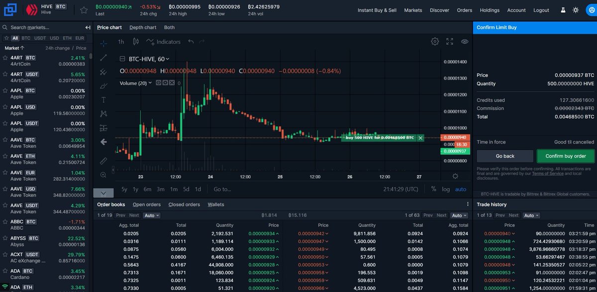 WilMetcalfe's tweet image. 🤫ShhHHHhhh! Don't tell em... I want to buy #MoreHive at these #TastyPrices! 😋But you all already know that I'm picking up $Hive under $1 right? Just put in another #BUY order on @BittrexExchange for 500 units @ $0.51. Are you going to #SELL it to me? I hope so! 😉
