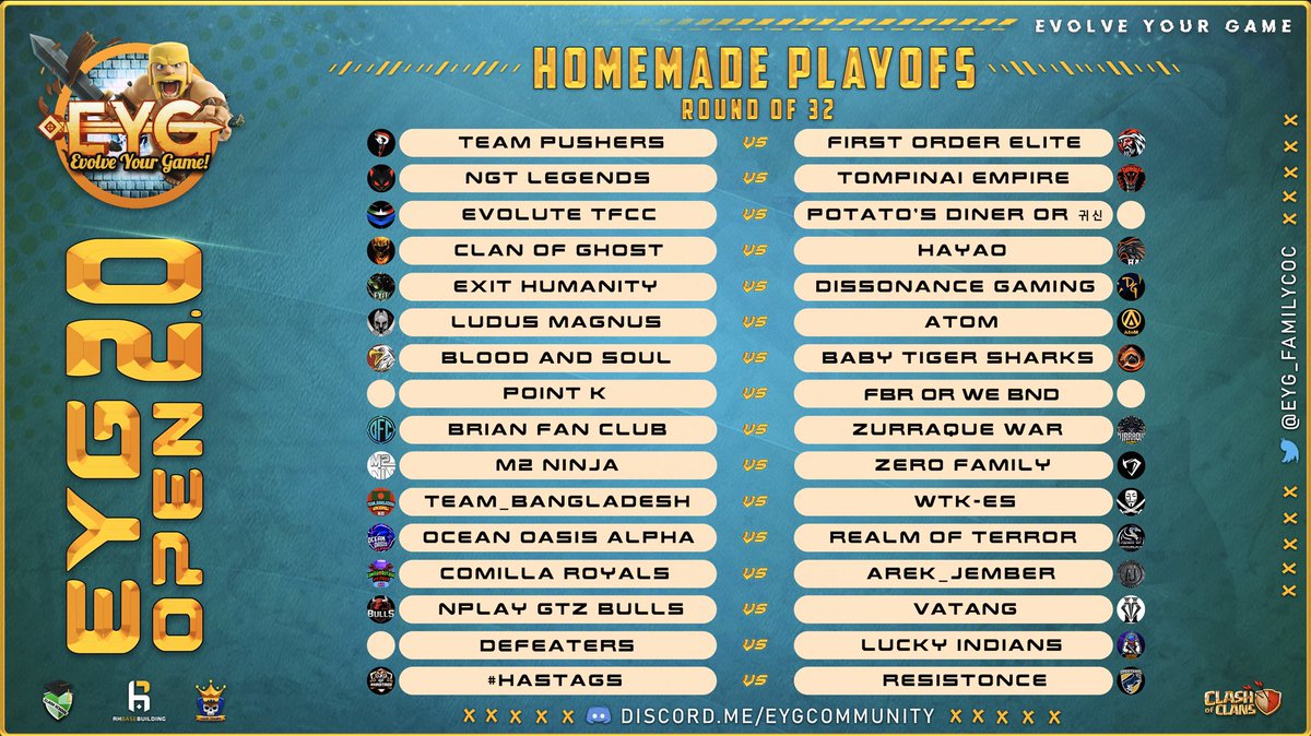 Presenting the round of 32 draw for the Homemade Bowl Division. Any guess for what the stand out match up of the round is? 😀