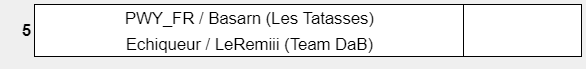 le_pwy's tweet photo. La #TeamDAB ? C'est quoi ça ? Une marque de dentifrice ? @UnrailedNight
Vous allez boire la tatasse. https://t.co/myDQzSrM4Y