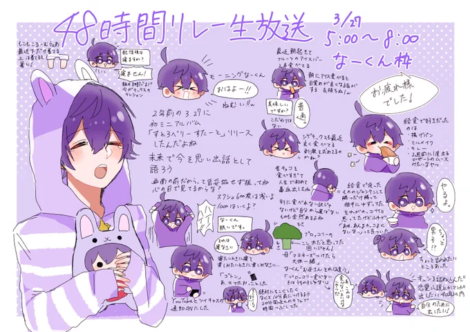 48時間リレー生放送個人枠お疲れ様でした!🐰💜

お喋りから寿司打、最後の怒涛の質問コーナーとても楽しかったです!✨
 
 #ななもりぎゃらりー  #なーくん 