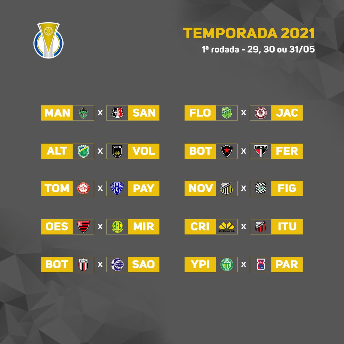 Tabela do Brasileirão após o término da 21ª Rodada : r/futebol