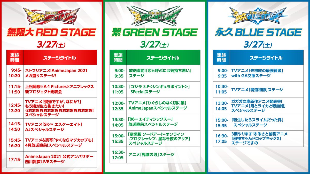 公式 Animejapan 21 Animejapan 21開催当日 8 30 配信ページが開場します Ajステージのタイムテーブルを確認して 本日のタイムスケジュールを組もう タイムテーブルはこちら T Co Xi5fl0elyv T Co Vrrgwet80u 公式 Animejapan 21 Animejapan 21開催当日 8 30 配信ページが開場します Ajステージのタイムテーブルを確認して 本日のタイムスケジュールを組もう タイムテーブルはこちら T Co Xi5fl0elyv T Co Vrrgwet80u