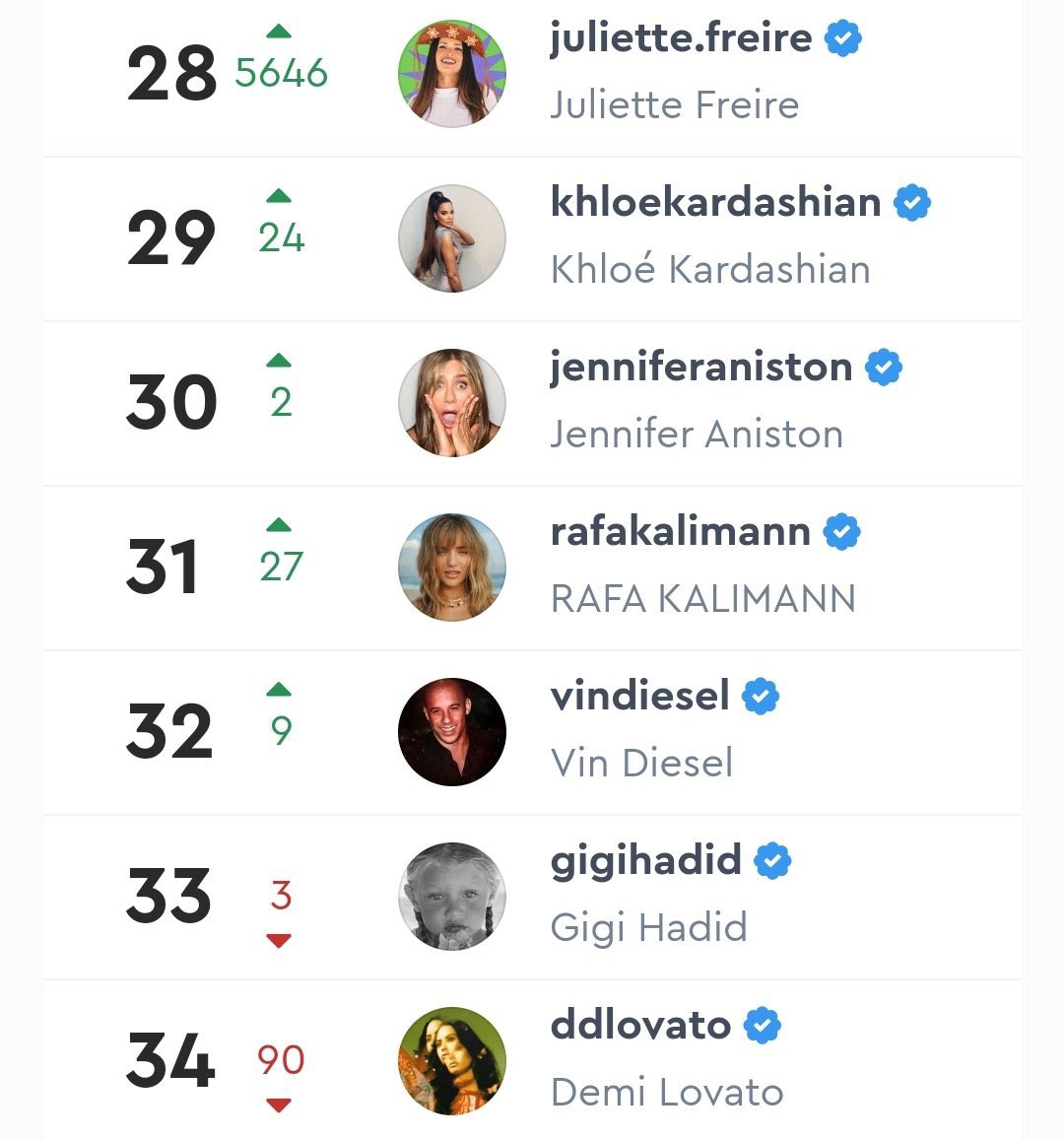 victorizadu's tweet photo. VÃO TER QUE ENGOLIR SIM, juliette freire é o nome desse big brother, vocês que lutem https://t.co/9OJgxikNlK