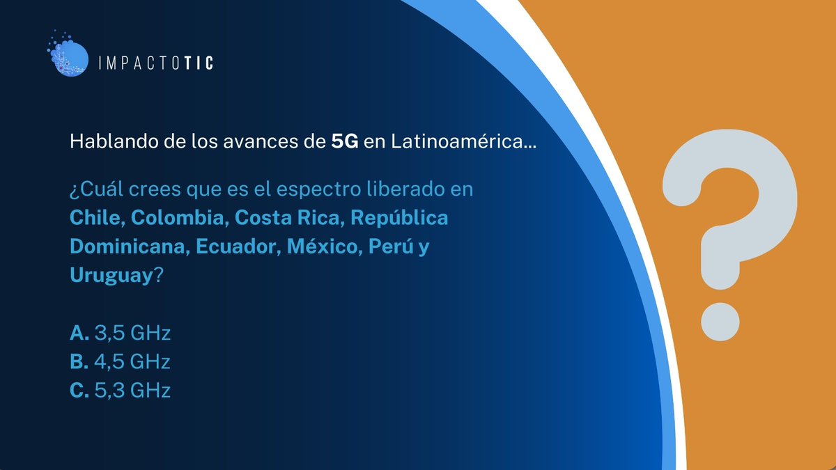 Pon a prueba tu conocimiento... 👀🔍📲