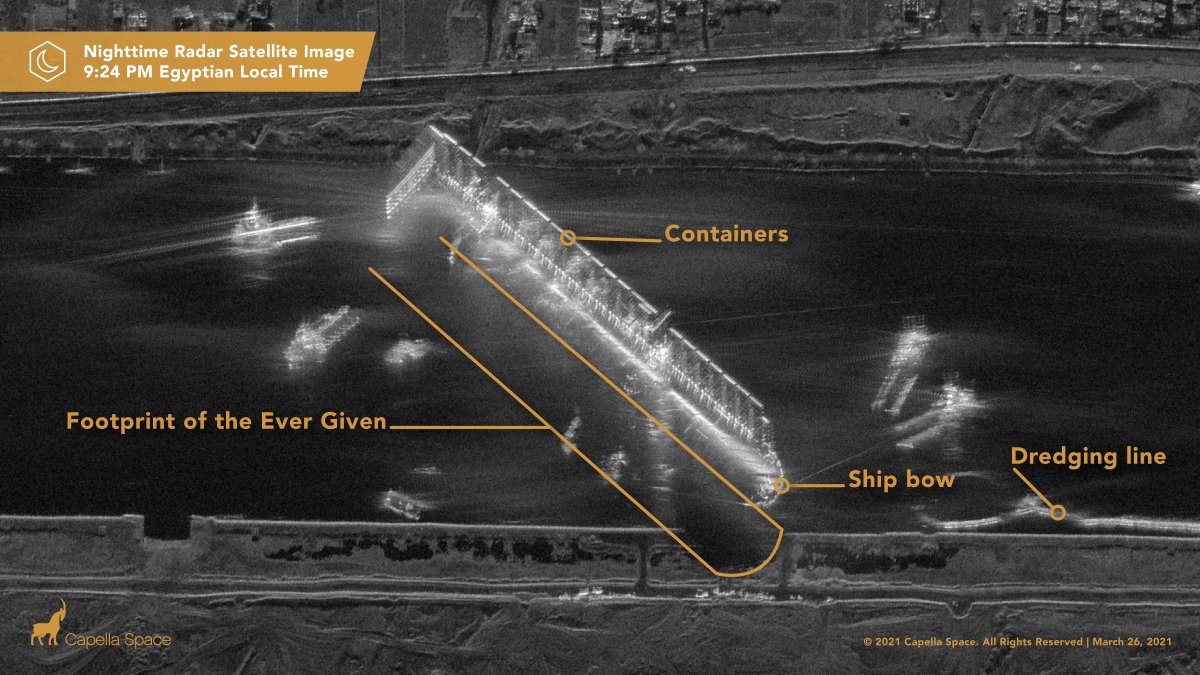 What makes radar satellite imaging unique? It can see at night when others can’t.
Capella's nighttime imagery shows the #EverGiven at 9:24 PM Egyptian time still blocking the #SuezCanal. No optical satellite will be able to report on this for hours.
#SAR #allweather #nightvision