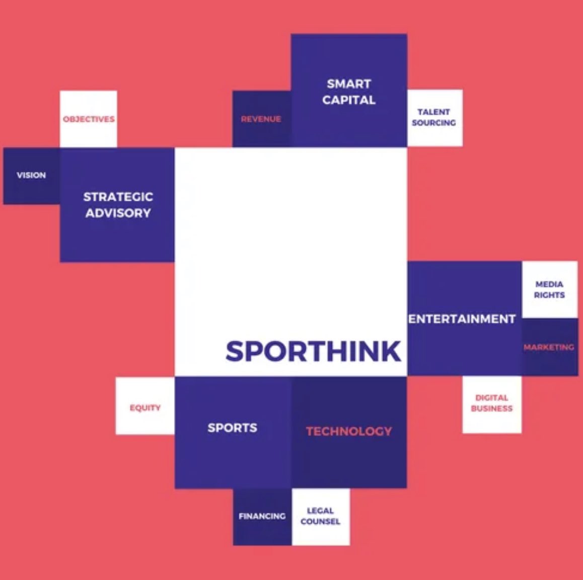 SPORTHINK tweet media