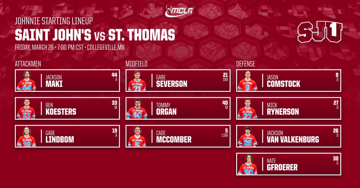 SJULAX's tweet photo. Here’s the starting lineup for your Johnnies tonight against St. Thomas!

#GoJohnnies // #JRYK // #mcla21 https://t.co/HuURjM7xMW