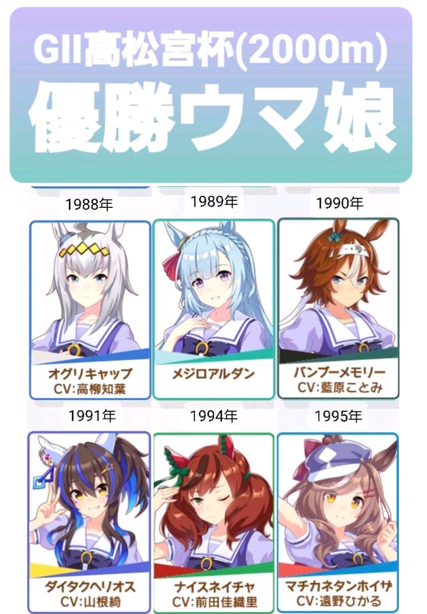 ウマ娘イラスト0328 本日はメジロアルダンの誕生日です Togetter