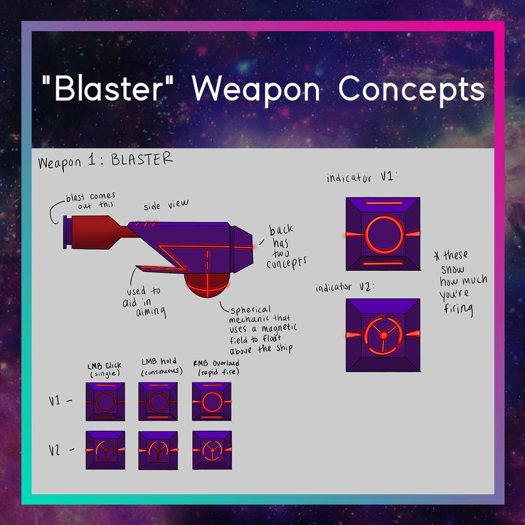 atecgamelab's tweet photo. Here are some of the early concepts of the player spaceship, along with the "blasters" that are attached to it! 🔫 Get ready to see it in action! 💥
.
#utdallas #utdallascomets #cometlife #utdallaslife #utd #atec #gaming #galaxybusterselite https://t.co/CvsKWRgv0F