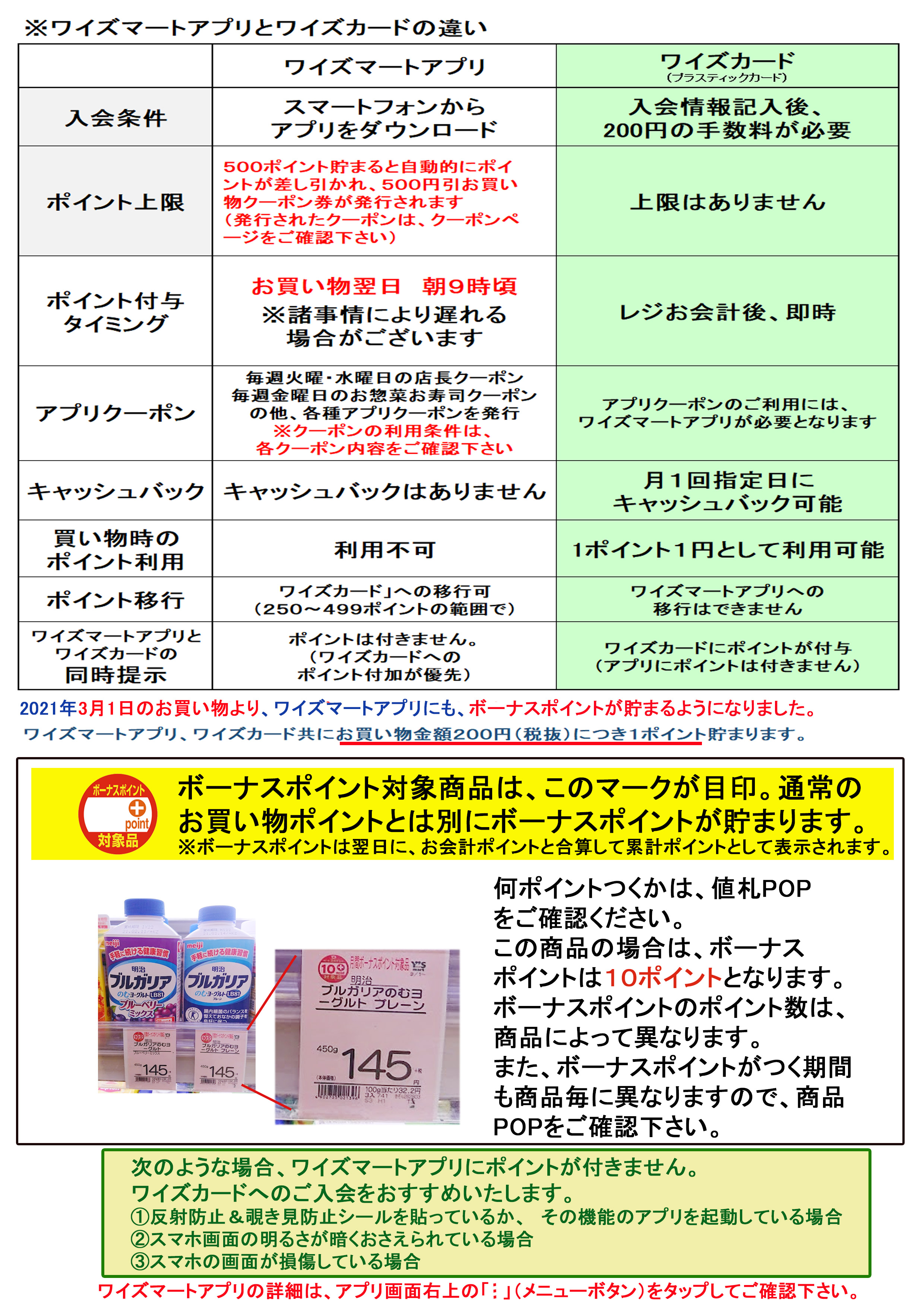 ワイズマート 公式 Winwin 大変お待たせ致しました ご丁寧にコメントまで ありがとうございます ワイズ カードのご準備から アプリのご登録まで 完璧です ワイズカードは磁気ではなくicチップですので 大丈夫だと思います Paypay