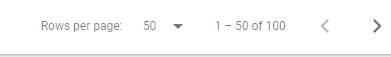 pgnbuddy.com has reached 100 users!  Thanks to all that have signed up, I hope it serves you well, and thanks everyone for the feedback/feature requests, good or bad I want to hear it. So keep them coming. Best way to do that is by DMing me or github.com/trevor-ofarrel…