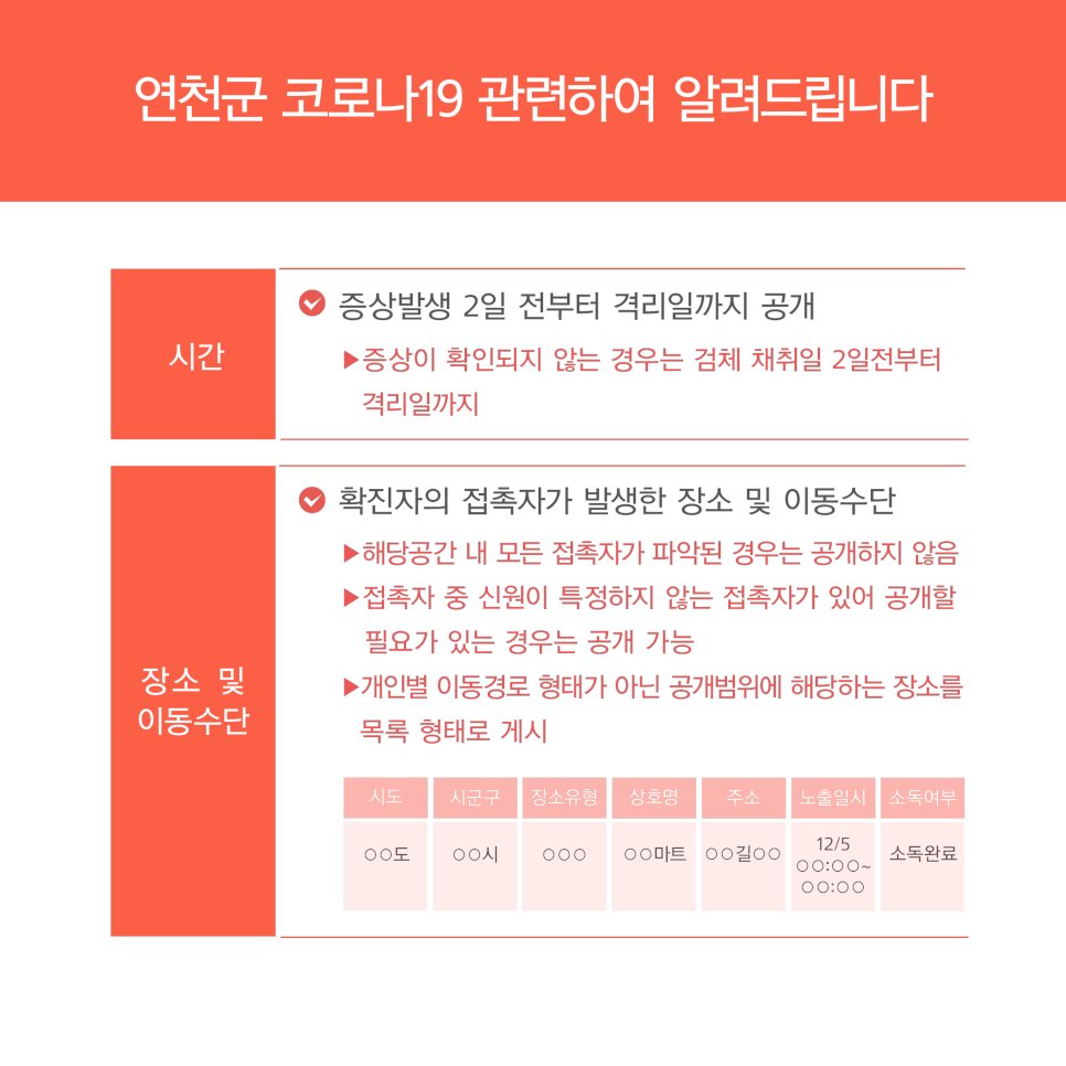 [연천군 코로나19 관련 169~170번 확진자 발생 안내]