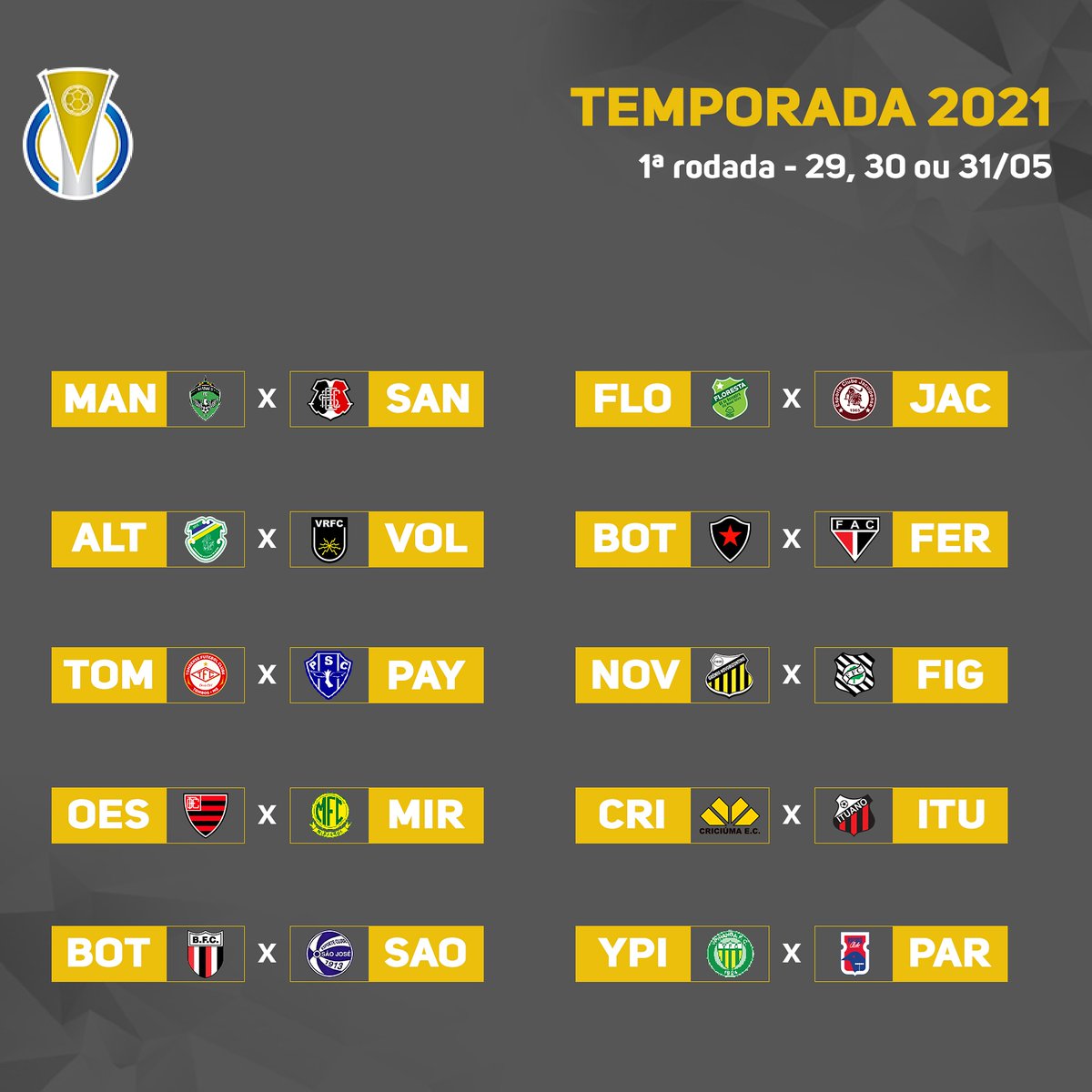 Ultima Divisao On Twitter Tombense E Volta Redonda Realmente Vao Jogar A Serie C No Grupo A Com Times Do Norte Nordeste Na Primeira Rodada Da Serie C Ja Tera Tombense X Paysandu