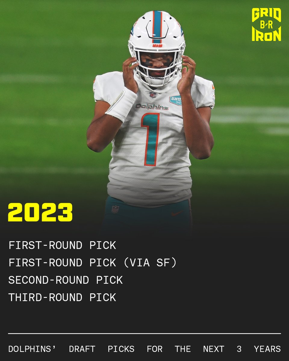 dolphins 2023 draft picks