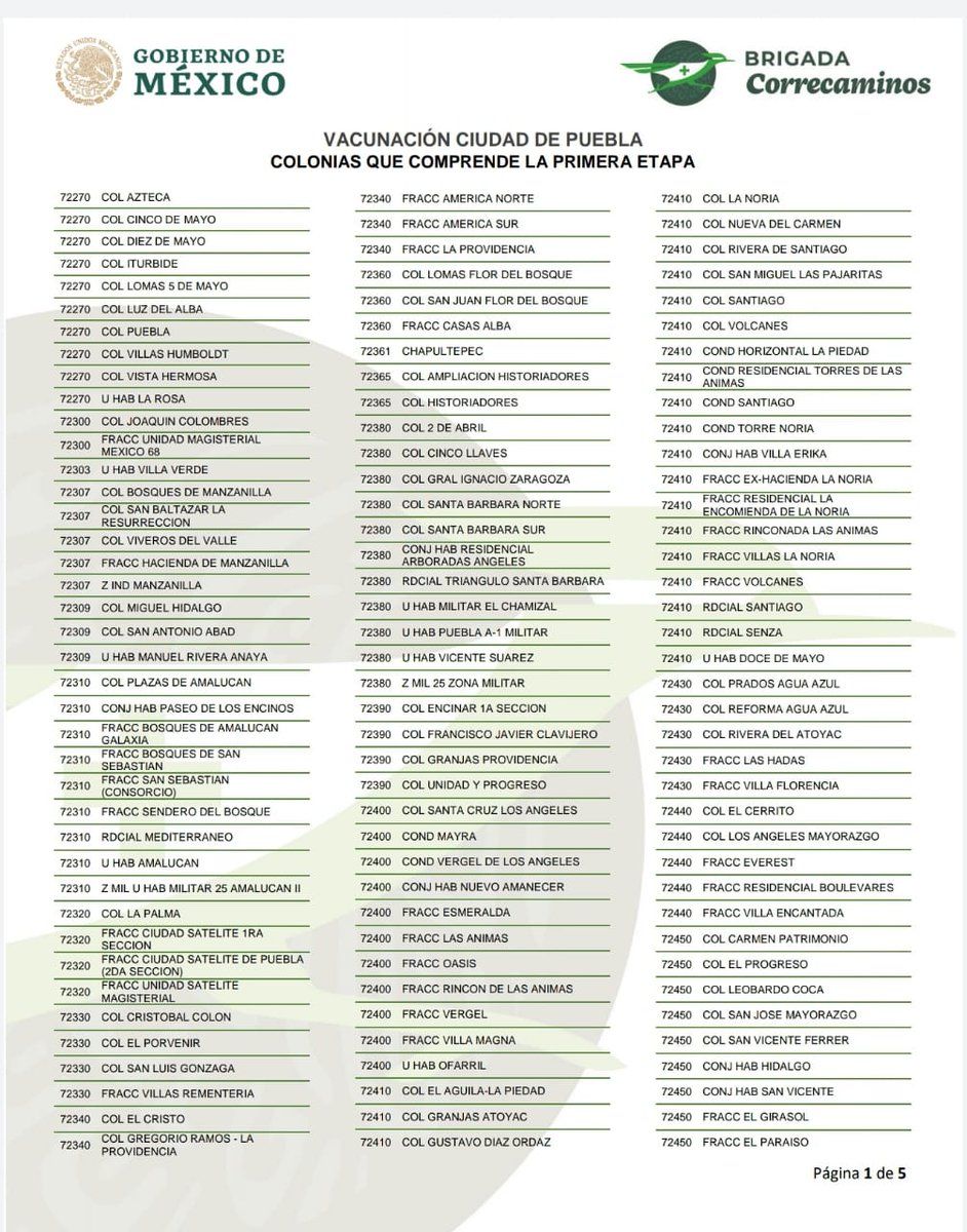 JCarlos_Valerio's tweet photo. Listado de colonias contempladas para la jornada de vacunación contra #COVID19 al Sur de #Puebla https://t.co/Cn7eHVoFx7