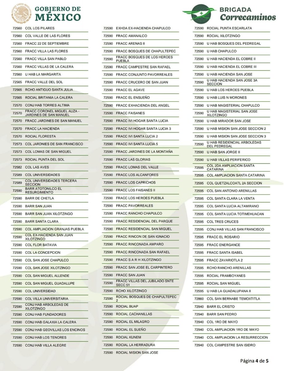 JCarlos_Valerio's tweet photo. Listado de colonias contempladas para la jornada de vacunación contra #COVID19 al Sur de #Puebla https://t.co/Cn7eHVoFx7