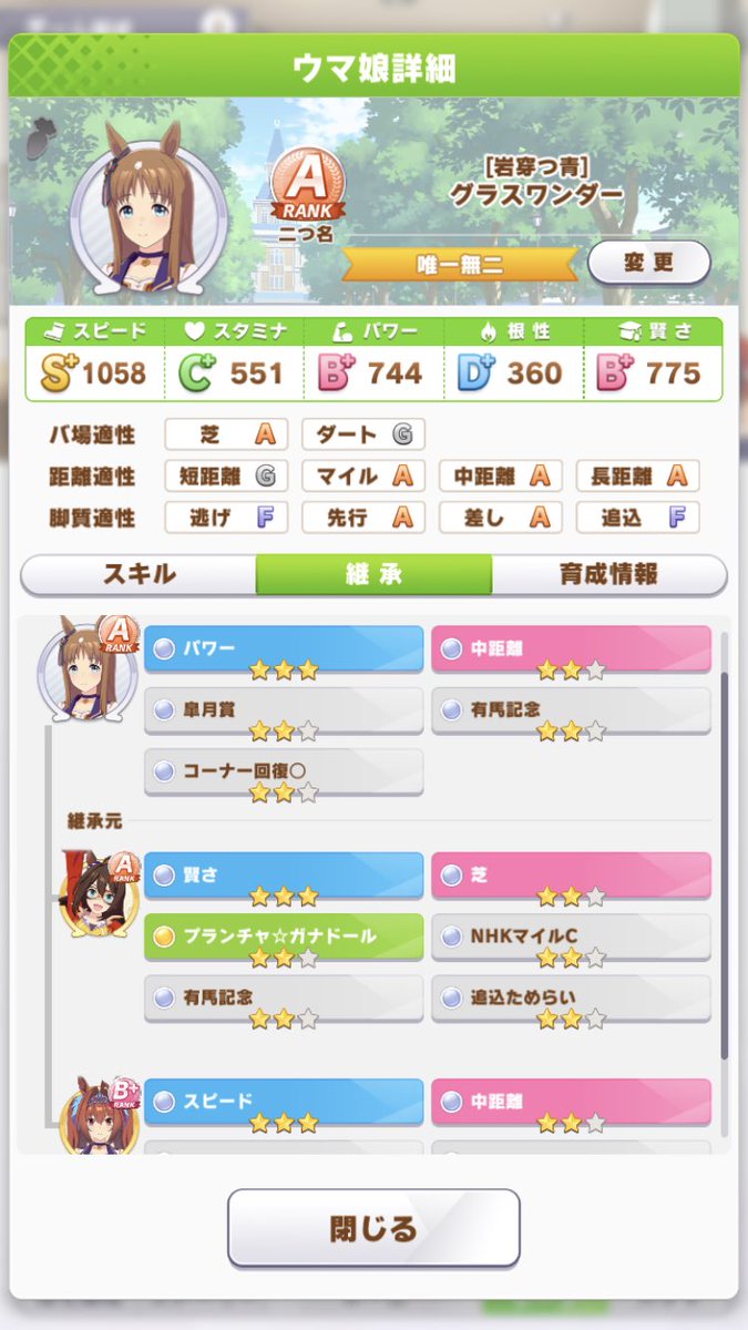 ふぅ Fuuchaan Tnk Twitter