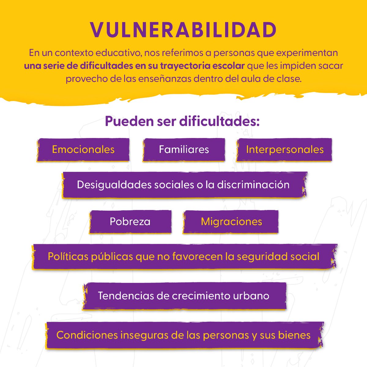 #RevelArte nació con la misión de acompañar a los adolescentes y jóvenes a explorar diferentes herramientas que los ayuden a conectar consigo mismos, a conocerse y a entender el entorno.
Gracias a <a href="/AlicorpOficial/">Alicorp</a> y <a href="/drelm_lima/">DRELM</a> por ser nuestros aliados. #Jovenes  #educación