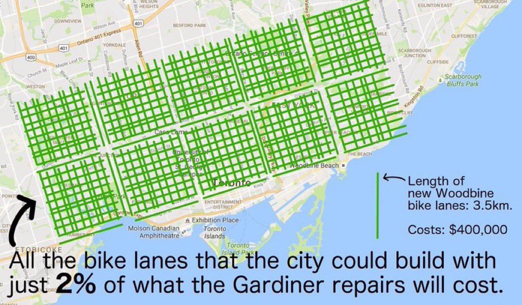 BrentToderian's tweet image. Remember this? This isnt the bike-lane network that #Toronto could build with what it’ll cost to rebuild the #GardinerEast. It’s the network Toronto could build with JUST 2% of what it’ll cost to rebuild the Gardiner East. HT @hannorein

Cancel the Gardiner East rebuild, Toronto.