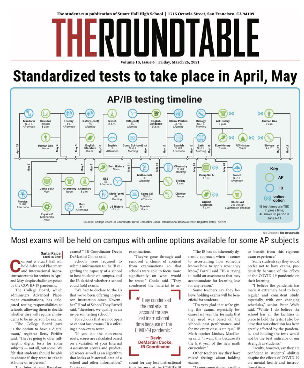 shhs_roundtable's tweet photo. Our latest edition — Volume 15, Issue 6— is out! Pick up your copy at the Broadway, Pine/Octavia Campus or check our website for individual stories. @sacredheartsf @thebroadview https://t.co/WFmDiweIE9