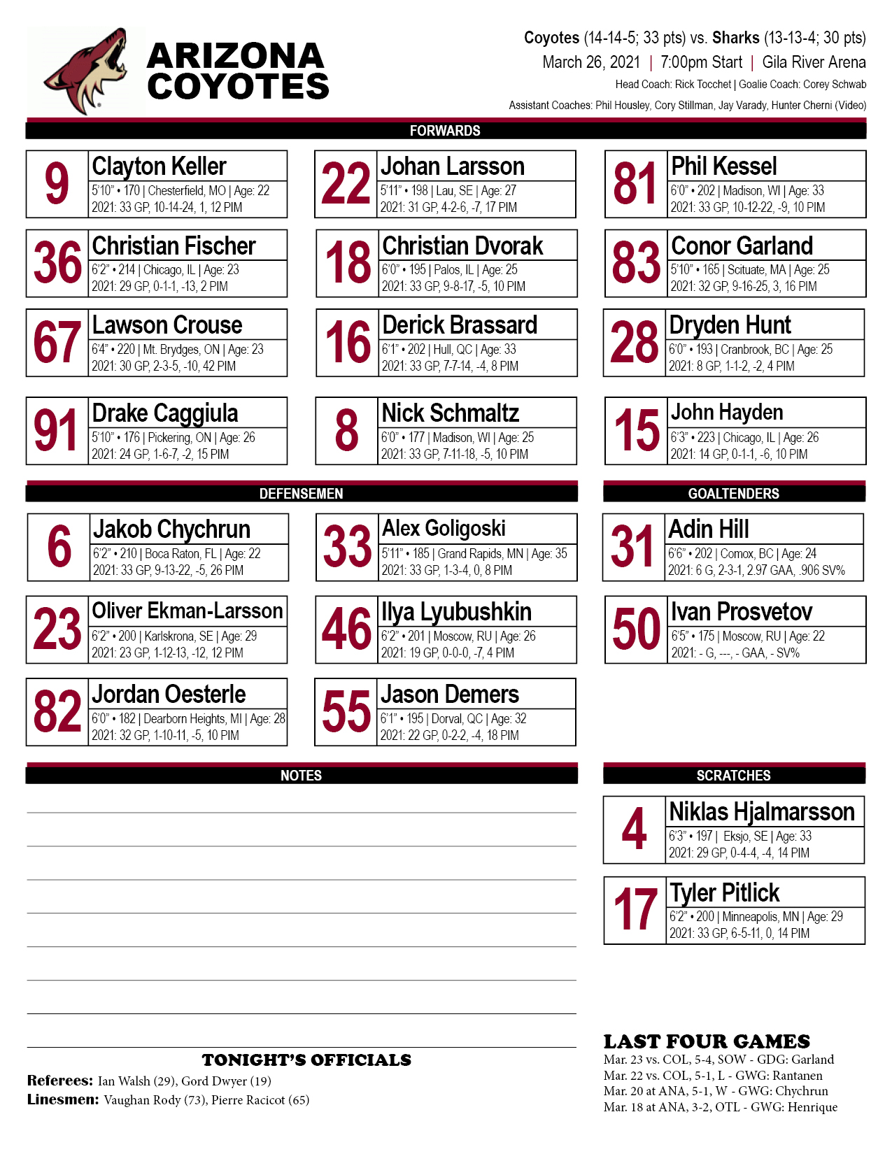 arizona-coyotes-pr-on-x-pregame-lines-game-1100-for-phil-https-t-co-lotsyp7grn-x