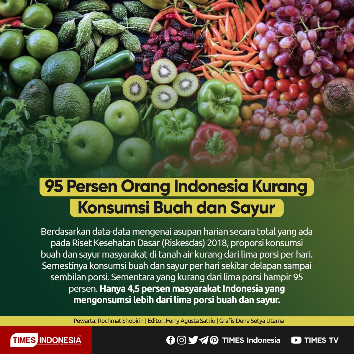 timescoid's tweet image. Konsumsi buah dan sayur orang Indonesia masih memprihatinkan.
#sayur #sayurasem #sayurlodeh #sayursop #sayurbening #sayurindonesia #sayurindonesiadijepang #sayurindonesiasehat #sayurindonesiabanget #sayurindonesiaenak #konsumsisayur #konsumsisayuran bit.ly/3fiAlRB