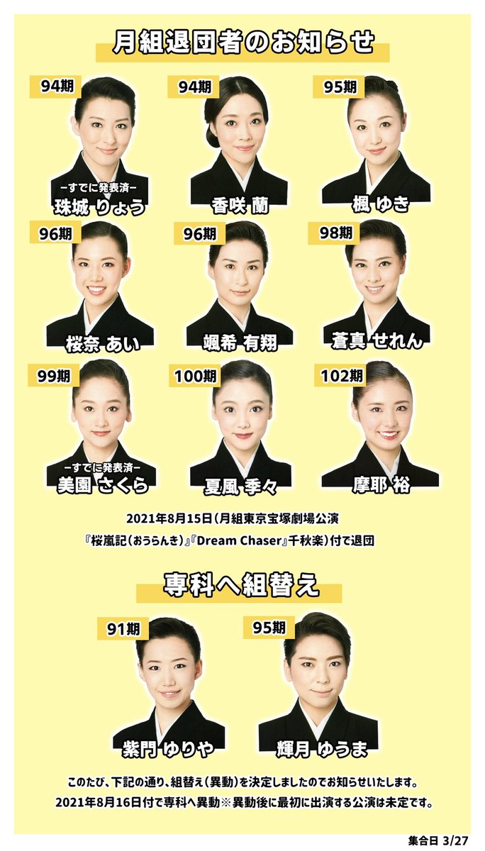少女Ａちゃん on X: 月組まとめ ・退団者 珠城 りょう -すでに発表済- 香咲 蘭 楓 ゆき 桜奈 あい 颯希 有翔 蒼真 せれん 美園  さくら -すでに発表済- 夏風 季々 摩耶 裕 8月15日東京千秋楽付で退団。 ・組替え 紫門ゆりや 輝月ゆうま 8月16日付で専科へ異動。 ・配役  ...