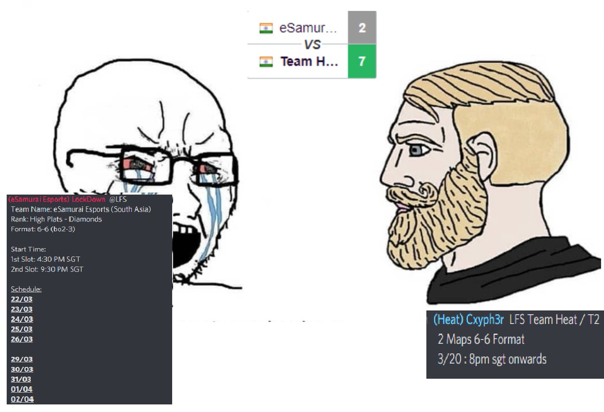 sprkuntal's tweet photo. Average @eSamuraiGames tryhards vs Avg @Cxyph3r enjoyer
credits: @aerial_ezhikode and thora edit https://t.co/2CmlQsohKw