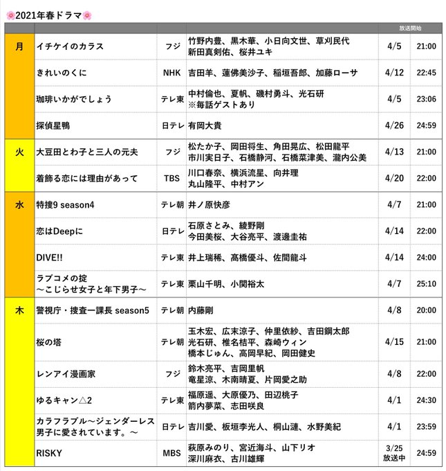 私の夫は冷凍庫に眠っている最終回結末ネタバレ 原作小説の解説と考察付きで紹介 エンタメドラマ映画ネタバレ
