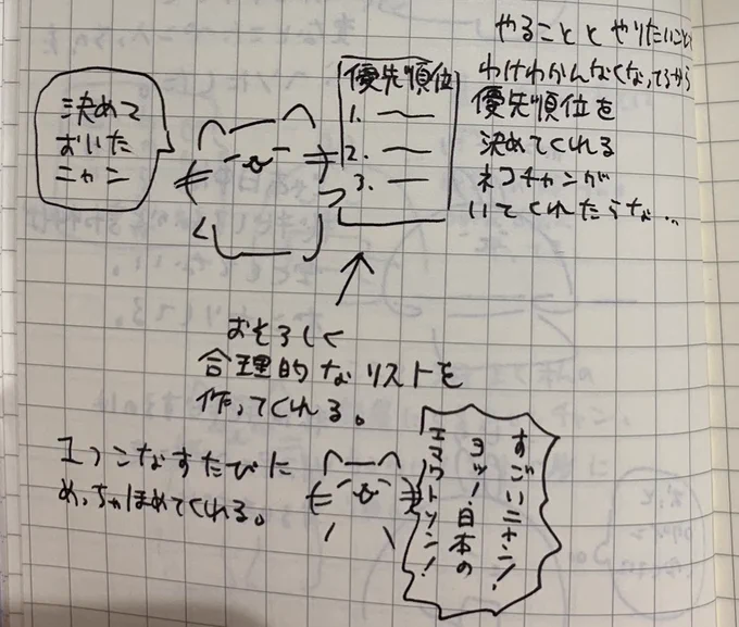 以前描いたこのネコチャン本当にいてほしいな… 