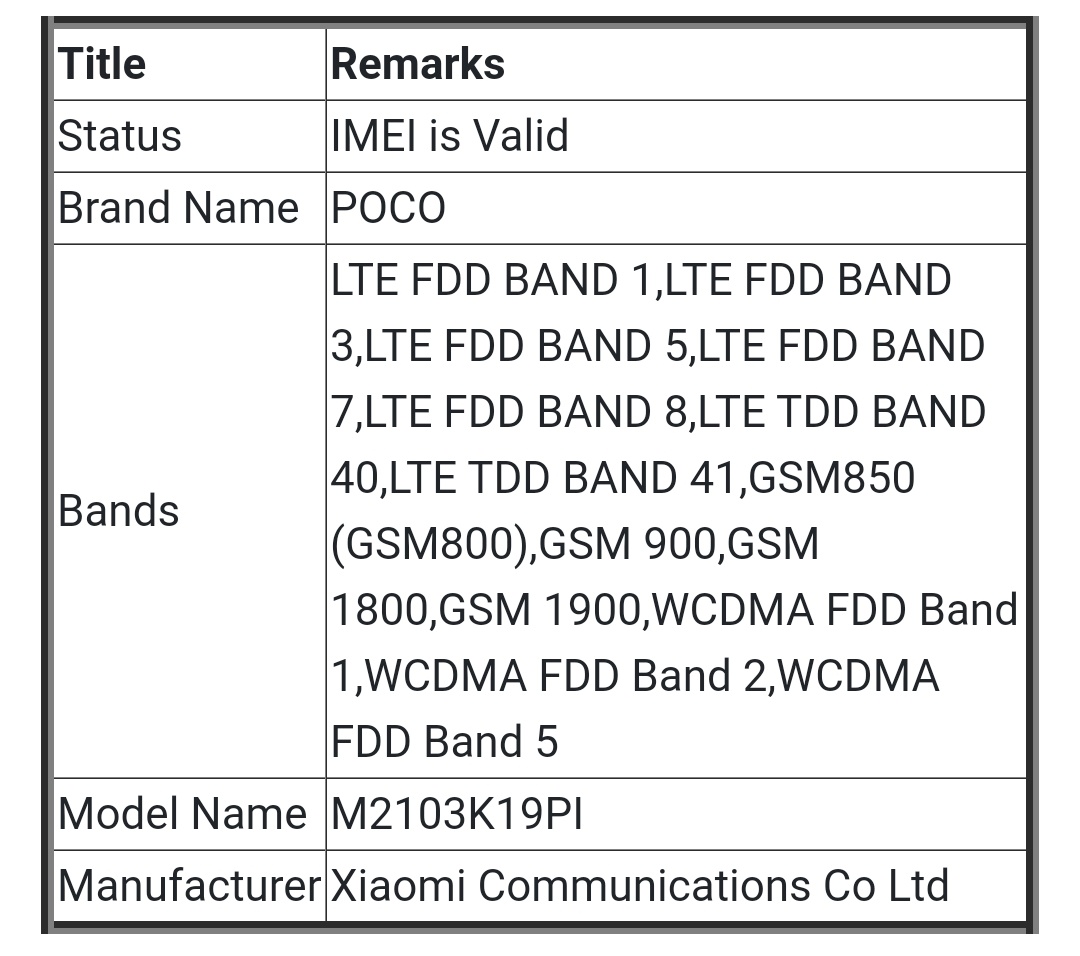 TECH_ONDUTY's tweet photo. Redmi note 10 5G phone launch in China confirmed by TENAA certification 4900 mah battery
Already IMEI number confirm under POCO in India soon launch
#Radmi #POCO #Radminote105G https://t.co/2kSIq5F6I7