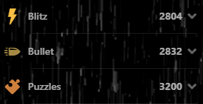 GothamChess tweet media