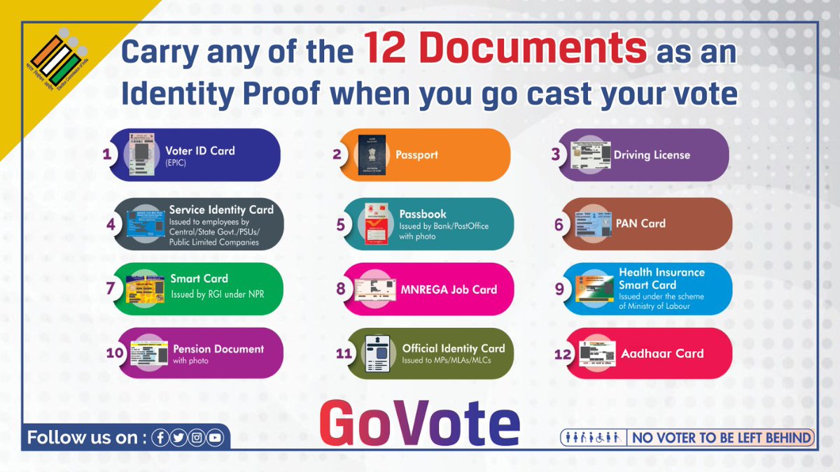 ECISVEEP's tweet photo. #AssemblyElections2021 #ElectionCommissionOfIndia #ECI https://t.co/U7w9DnWrUI