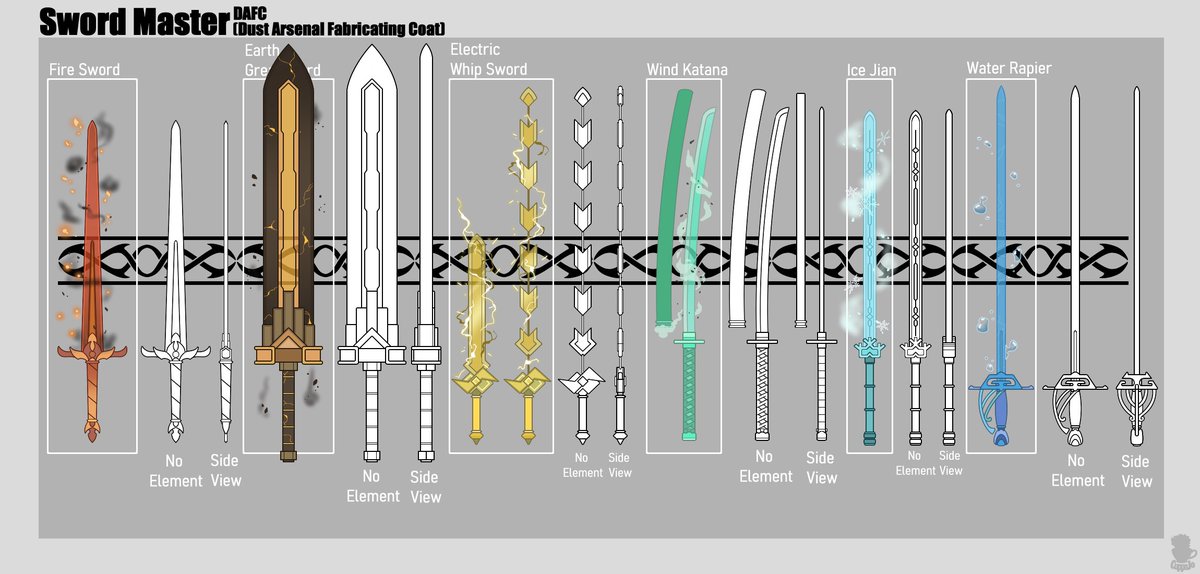 Cuppajo Commission For K C Sword Master Original Weapon Rwby Rwbyoc Oc Volume8 Rwbyv8 Weapon Roosterteeth