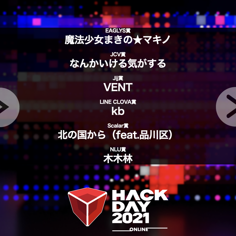 hackdayjp's tweet photo. \おめでとうございます!/
#つくるってたのしいね
#HackDay2021
先週開催した「Yahoo! JAPAN Hack Day 2021」、審査結果を発表しました。
最優秀賞は...ポピポポピピプピリロピロリププププピーポのみなさん(複合受賞で強い!)
受賞チームのみなさま、おめでとうございます!