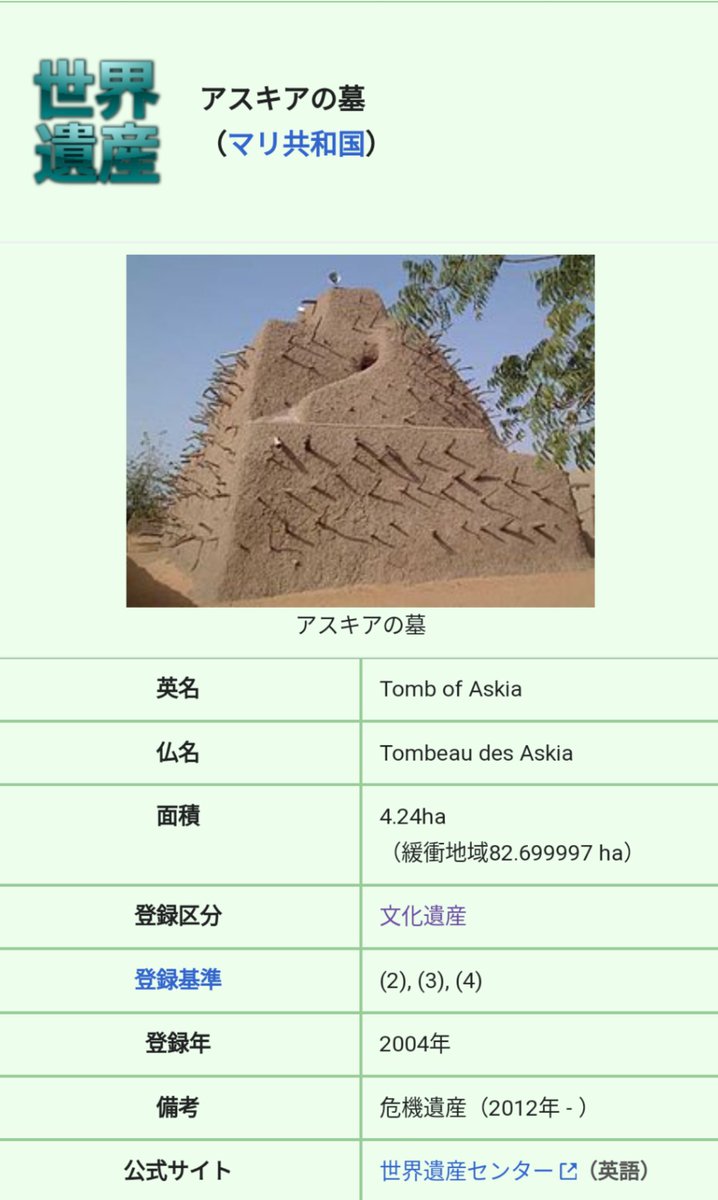 【アスキアの墓】
アスキアの墓は、ソンガイ帝国の首都であったガオにあり、ソンガイ帝国最盛期の皇帝アスキア・ムハンマドの墓である。
ガオは、サハラ交易で栄えた交易都市であったが、ザアド朝の侵略を受け、ソンガイ帝国が滅亡すると、サハラ交易の衰えたこともあり、再び栄えることはなかった。