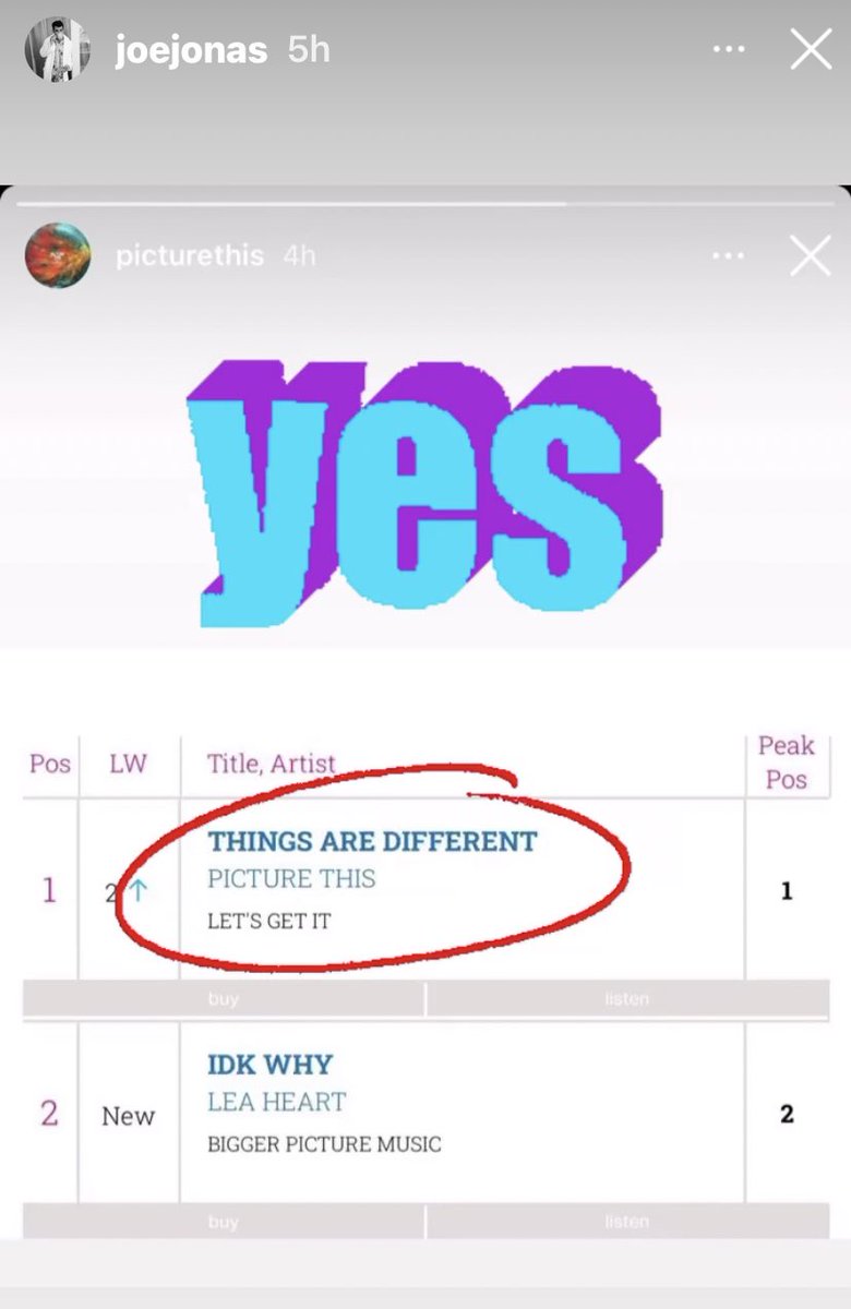 JinJackJoeDNCE's tweet photo. #InstaStory @joejonas 📈@PictureThis song #ThingsAreDifferent Top Irish act https://t.co/kYU6YoJGeJ