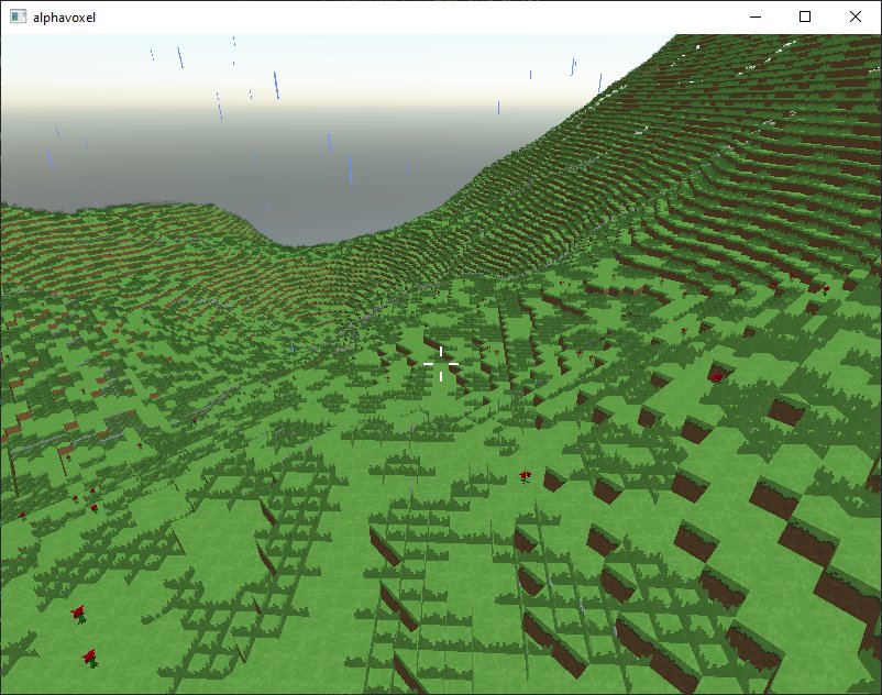 The_Noah_Blitz's tweet image. It's been a while since I've done any updates, but now we have plants!
#rustgamedev #gamedev #gamedevelopment #voxel #voxeldev #voxelgamedev #indiegame