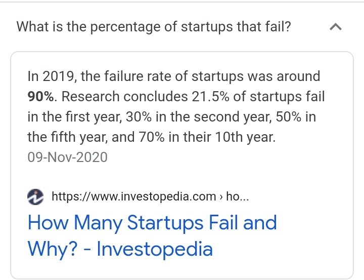 Sumit_Utt's tweet photo. @deepakabbot I wonder why Employees are not interested in ESOPs in case of startups. https://t.co/7vrHOZRdq1