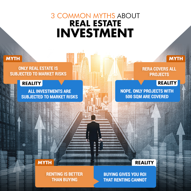 padotin's tweet image. When it comes to #property buying, there are many #commonmyths that need to busted. Here are three of the most common ones. 

#InternationalGlobalMoneyWeek #RealEstateInvesmentisSafe