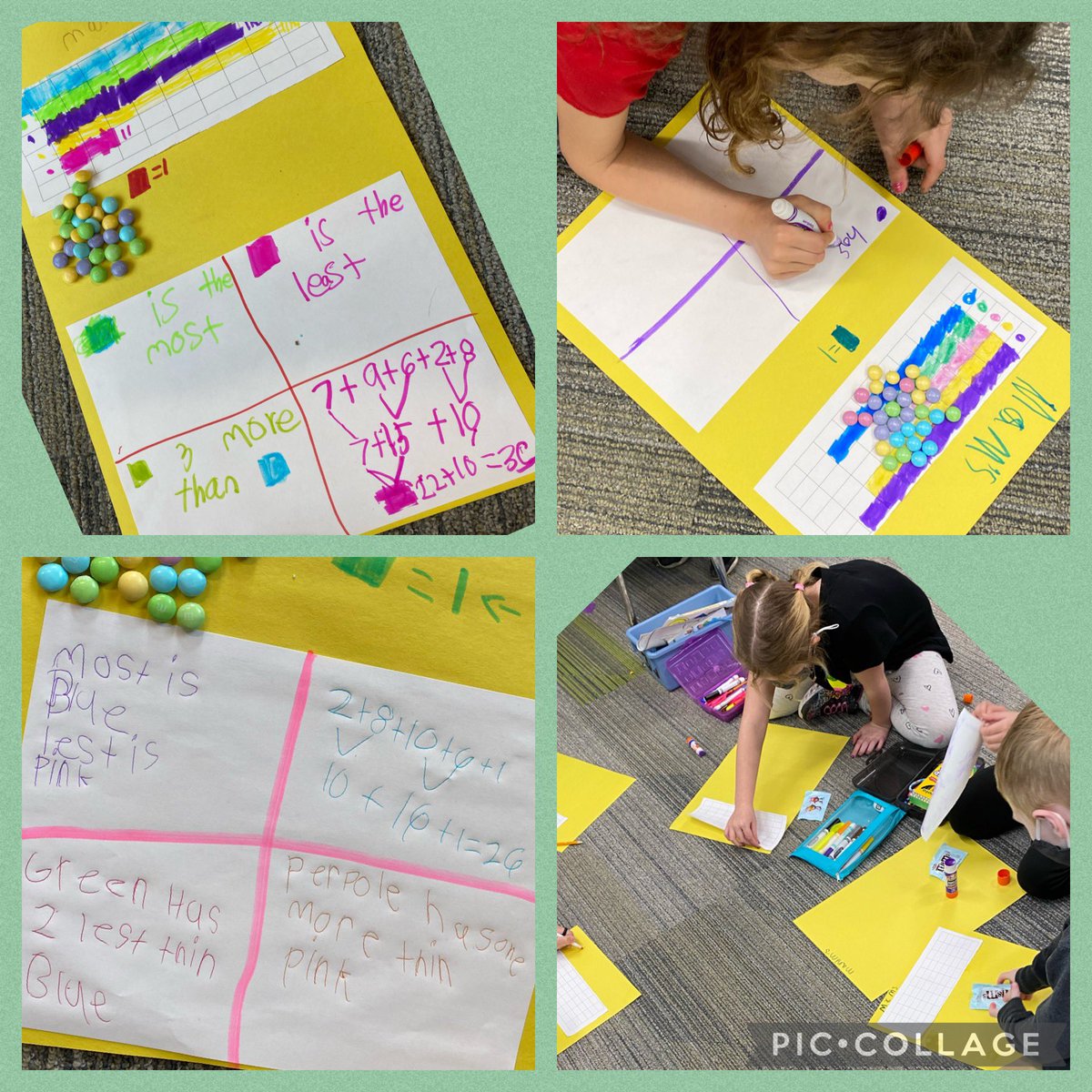 KatiePrivett2's tweet photo. We love graphing in first grade!! From creating interview questions, collecting data, and interpreting data! https://t.co/e7IU0UqKW1
