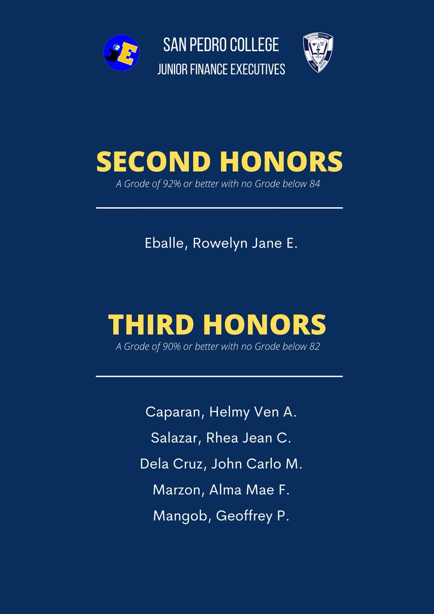JFinexSPC's tweet photo. "Behind every great achievement is a dreamer of great dreams." - Robert Greenleaf

Congratulations to students who have earned a place on the Dean's List for their academic achievements! https://t.co/OuSXhTZnxA