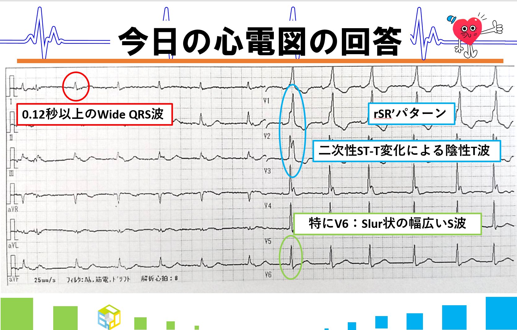 完全右脚ブロック Twitter Search Twitter