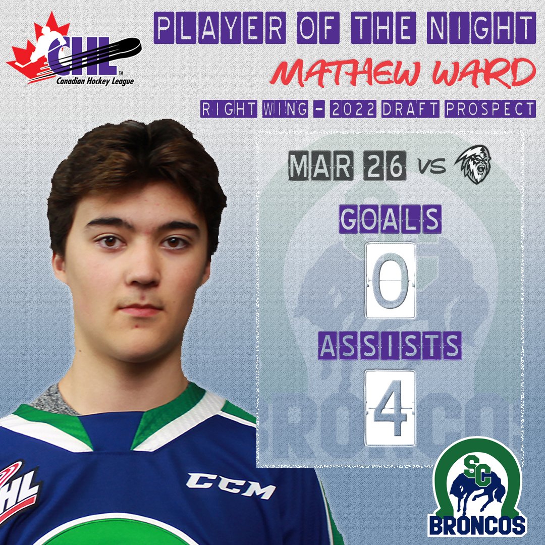 CHLHockey's tweet photo. A four-point night by rookie forward Mathew Ward powered the @SCBroncos to their second win of the season Friday versus Winnipeg

HIGHLIGHTS 🎥 https://t.co/kiMGVYA4bk https://t.co/WjUkDDFCtg
