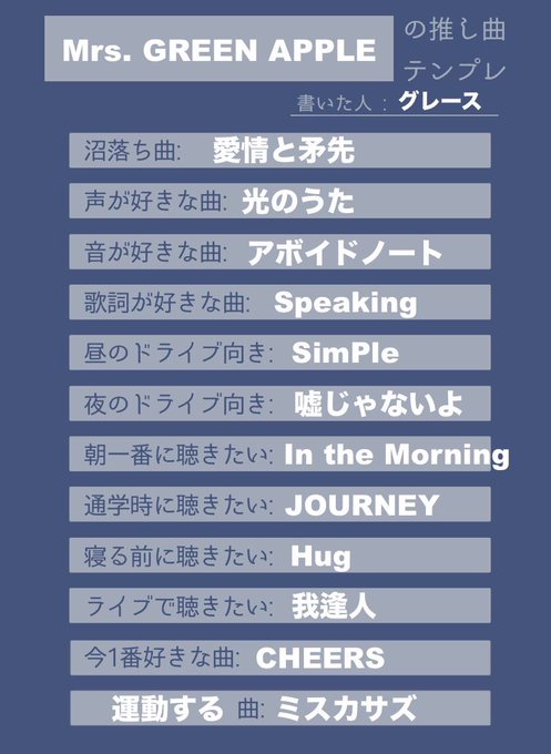 グレース さん と Umgrace のやりとり 1 Whotwi グラフィカルtwitter分析