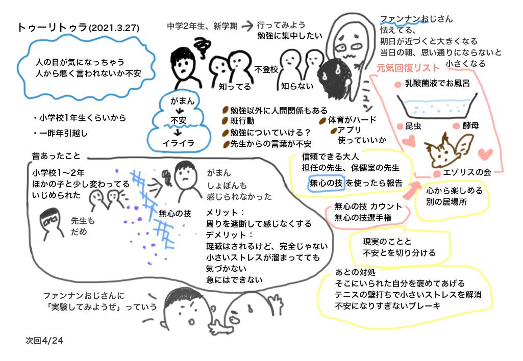 当事者研究 セミナー 勉強会 イベント こくちーずプロ
