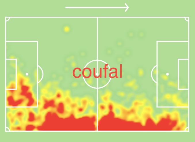 ...central players like Lingard and Antonio to make runs in dangerous areas. On the flip side, we also see from the heat maps that, while Coufal and Cresswell stay wide in attack, they also defend narrow when opponents are in possession. At times, the back 4 tuck into a...