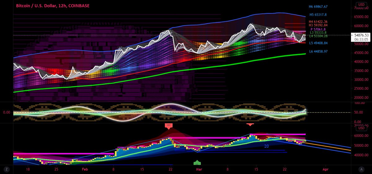 Crypto Trader Pro 🇺🇸 tweet media