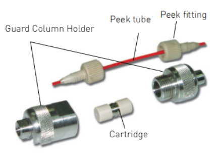 WelchMaterials's tweet photo. How to Select Guard Columns and Pre-columns?

https://t.co/AthnpClldN

How to Differentiate Pre-columns From Guard Columns? How to Select the Guard Column?

#precolumns #guardcolumns #chromatography #hplccolumn #hplc #welchmaterials https://t.co/LRJJsW9Y0E